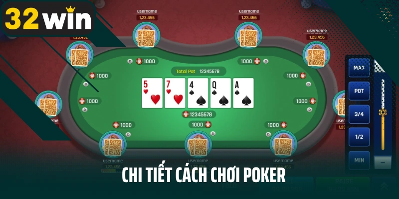 Chi tiết cách chơi Poker