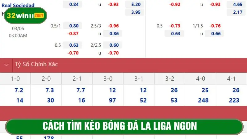 Chọn kèo theo tính chất quan trọng của trận đấu