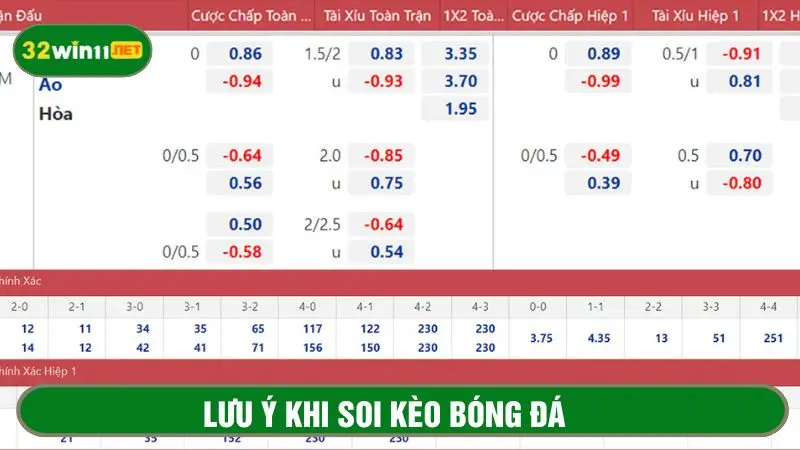 Theo dõi kèo cược nhà cái liên tục